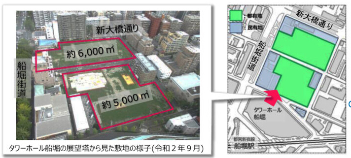 江戸川区新庁舎建設基本構想・基本計画 | 宇喜田十八軒 住民
